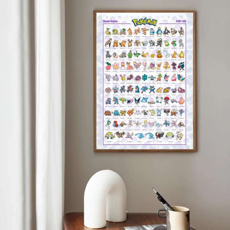 151 Pokemon Poster